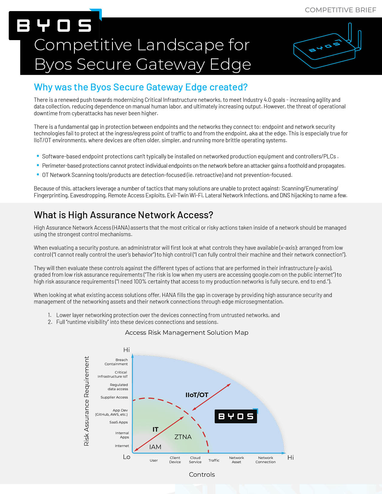Secure Gateway Edge Competitive Brief