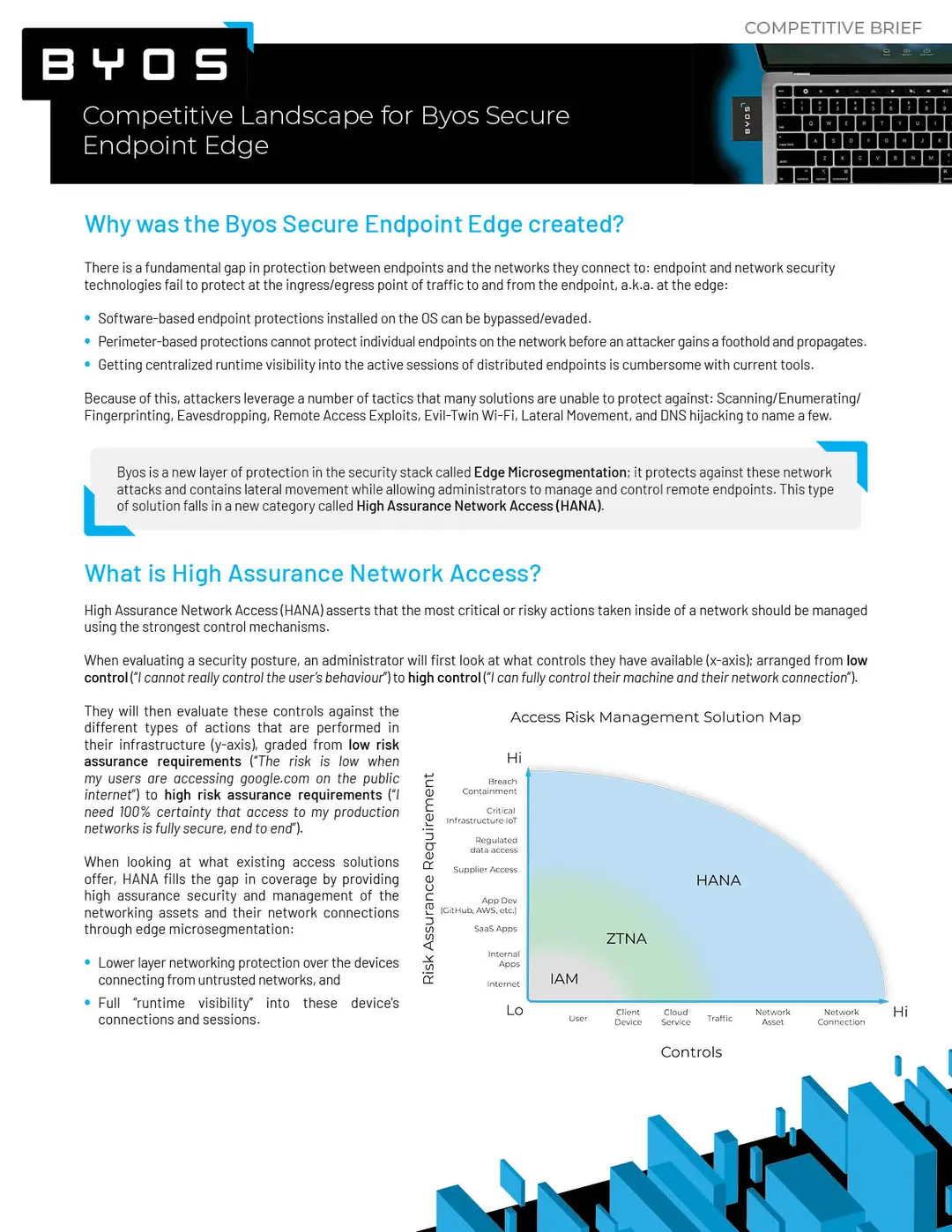  Secure Endpoint Edge Competitive Brief thumbnail