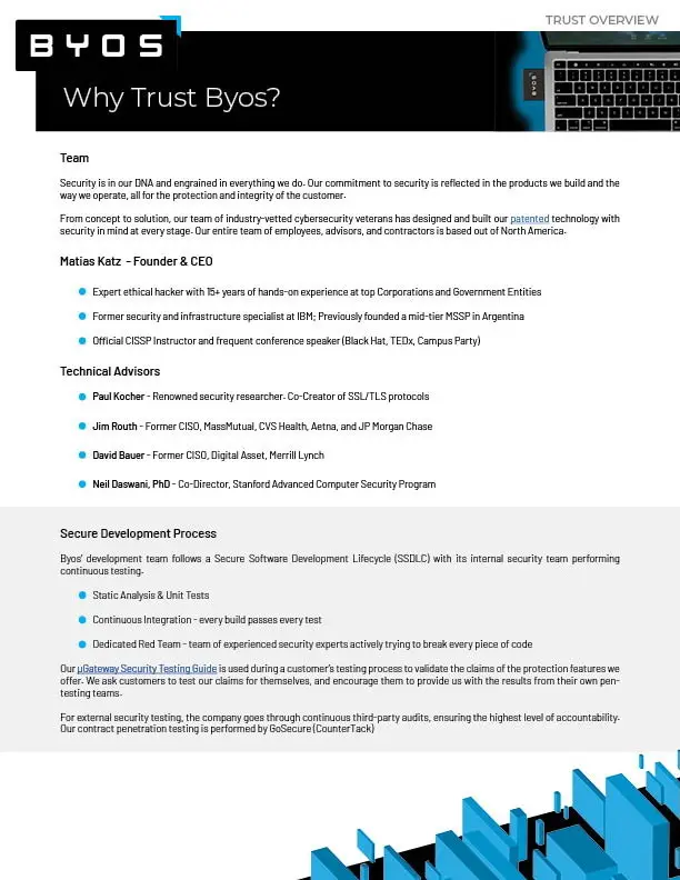  Byos Corporate Trust Overview thumbnail