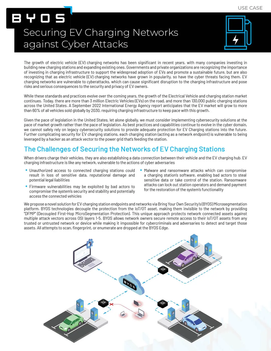 Use Case - Securing EV Charging Networks against Cyber Attacks thumbnail