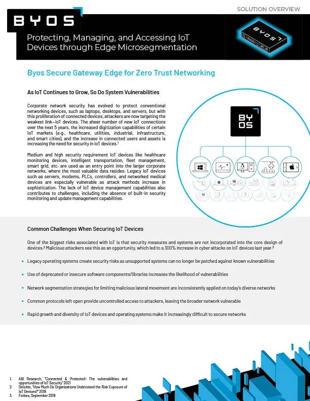  Secure Gateway Edge Solution Brief thumbnail