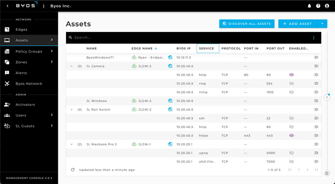 Byos Management Console Assets